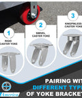Heavy Duty Polyurethane Caster Wheels 8x2 Inch On Polyolefin Core For Warehouse And Material Handling yokes