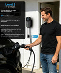 High Performance Level 2 EV Charger 40 Amp 9.6 KW Fast Charge 240 Volt NEMA 14-50 Plug J1772 Standard outdoor installation.