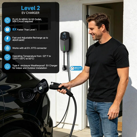 High Performance Level 2 EV Charger 40 Amp 9.6 KW Fast Charge 240 Volt NEMA 14-50 Plug J1772 Standard outdoor installation.
