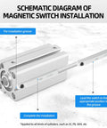 Schematic diagram of Non Contact Magnetic Induction Switch For Pneumatic Cylinders D-A93 installation on SC SDA cylinder