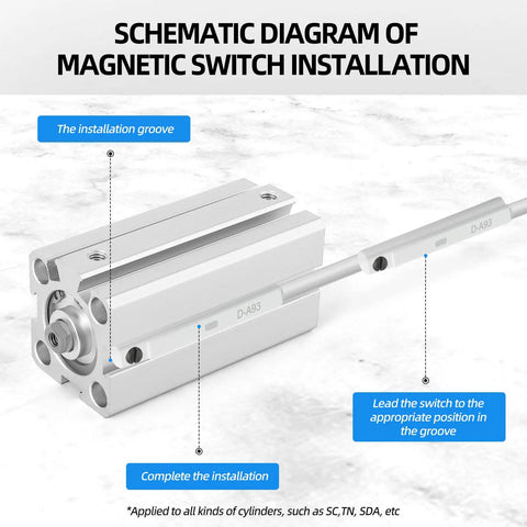 Schematic diagram of Non Contact Magnetic Induction Switch For Pneumatic Cylinders D-A93 installation on SC SDA cylinder