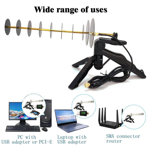 16dBi 2.4GHz WiFi Directional Yagi Antenna High Gain for Long Range Signal Boost on Drones Cameras Routers and USB Adapters with RPSMA and SMA Connectors