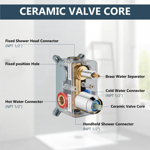 Diagram of ceramic valve core with brass water separator for Ceiling Mount Shower System With Rain Head And Handheld Spray High Pressure Chrome Faucet Set With Rough In Valve And Trim Kit Included All Metal SUS304 Build 10 Inch Wide Rain Shower Head For Spa Like Power Shower
