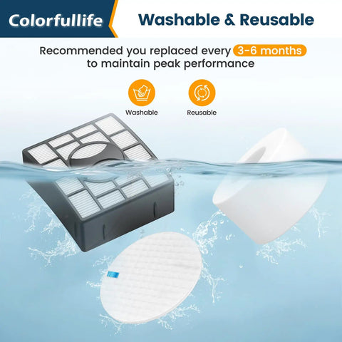 Allergen Ready Vacuum Filter Replacement for Rotator DuoClean models, washable and reusable filter submerged in water