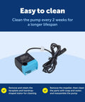 Drinkwell Replacement Pump, Quiet OEM Upgrade With Power Adapter, Easy To Clean Instructions Display