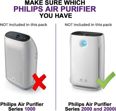 Nano Protect HEPA And Activated Carbon Filter Replacement Kit For 2000 Series Air Purifiers Three Piece Set Compatible With AC2889 AC2887 AC2882 For Easy Install And Superior Clean