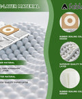 Close-up of 2-layer vacuum bag material showing inner meltblown fabric layer and outer paper layer, part of the Six Pack Universal Replacement Vacuum Bags For 16 And 20 Gallon Wet Dry Vacs, No Fuss Quick Install Kit For Shop Vacs, Fits Common CMX Series Models CMXEVBE17595, CMXEVBE17607, CMXEVBE18595, CMXEVBE18695, CMXEVBE17596, CMXEVBE17656.