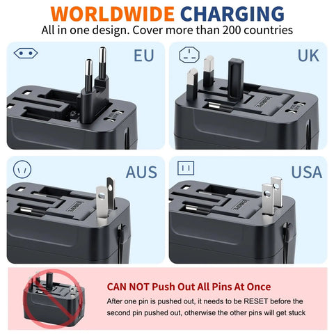 GaN Worldwide Travel Adapter All In One Universal Charger With PD3.0 Type C And USB A plug configurations EU UK AUS USA