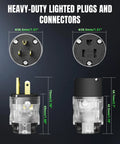 8 Piece Lighted Extension Cord End Replacements Set For NEMA 5-15P To NEMA 5-15R, 15 Amp 125 Volt, 2 Pole 3 Wire Grounding, Straight Blade, 360 Degree LED Power Indicator, DIY Friendly, UL Listed, Black, front and side view