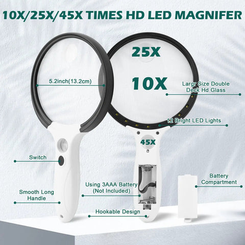 Handheld Illuminated Magnifier With 10x 25x 45x Zoom And 12 LED Lights, showing 5.2-inch lens and battery compartment.