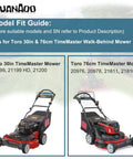 Model fit guide for Toro TimeMaster 30in & 76cm walk-behind mowers showing compatible models with product visuals.