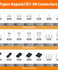 Crimping Tool And Dupont Connector Kit With 21 Styles, 2.54mm Dupont Connectors, 2.5mm JST-XH Contacts, housings displayed.