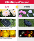 Comparison of Outdoor Solar Garden Lights Set Featuring Realistic Peony Flower Heads Waterproof Design Bigger Solar Panel And 3 Pack
