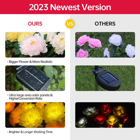 Comparison of Outdoor Solar Garden Lights Set Featuring Realistic Peony Flower Heads Waterproof Design Bigger Solar Panel And 3 Pack