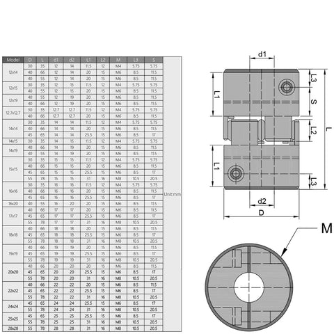 Beefy Aluminum Shaft Coupling 12.7mm To 12.7mm Bore Flexible Coupler 66x40mm M6 Thread 13,000 RPM Max Torque 64Nm Peak 32Nm Rated Oxidized Finish Great For CNC Stepper And Servo Builds. Technical drawing of aluminum shaft coupler dimensions and bore layout
