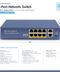 Front view of 8 Port PoE Plus Ethernet Switch with 96W total power, 802.3at unmanaged desktop, for IP cameras and APs, 2 port uplink.