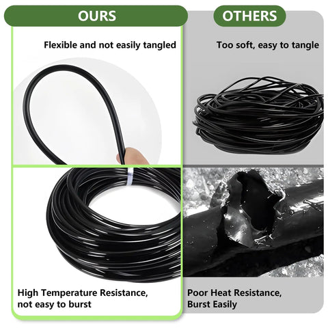 Comparison of Smart Outdoor Drip Irrigation System With Quick Connect Tubing and competitor showing flexibility and burst resistance.