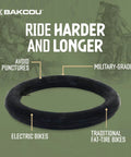 26x4 Heavy-Duty Fat Tire Tube With Military-Grade Butyl Rubber, Schrader Valve, 3.5mm Thickness, puncture-resistant