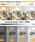 Dimmable LED Flush Mount Ceiling Light With Remote Control Dope Color Changing 3000K-6000K, 18W, 1500LM, dimming demonstration