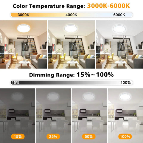 Dimmable LED Flush Mount Ceiling Light With Remote Control Dope Color Changing 3000K-6000K, 18W, 1500LM, dimming demonstration
