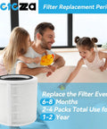Family playing near 2 Pack Replacement Filter for H7126 Mini Air Purifier 3 in 1 True Air Filter with Activated Carbon and Pre Filter