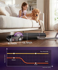 No Hassle Wet Dry Vacuum Cleaner Featuring Self Wash And Hot Air Dry Mode on wood floor with child and dog.