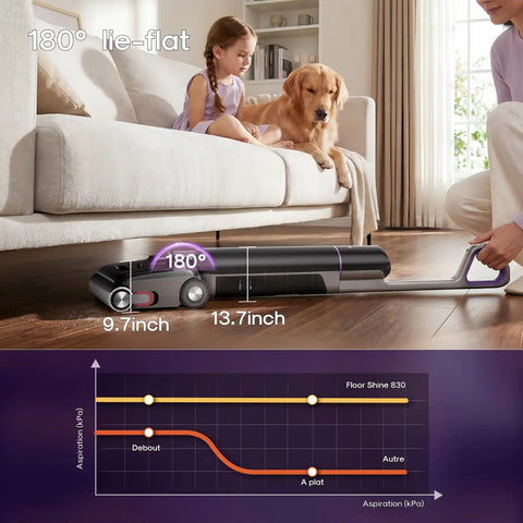 No Hassle Wet Dry Vacuum Cleaner Featuring Self Wash And Hot Air Dry Mode on wood floor with child and dog.