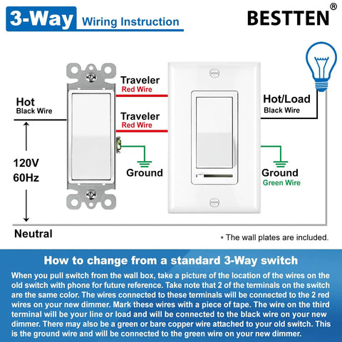 Image showing Two Pack Dimmable Light Switch For Single Pole Or 3 Way, Flicker Free With Side Adjustment Wheel, No Neutral Required wiring guide.