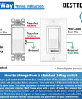 Diagram for Six Pack Dimmable Light Switches For LED Halogen And Incandescent Bulbs No Neutral Needed Easy Fit Single Pole Or 3 Way With Wall Plate Included UL Listed 120V White