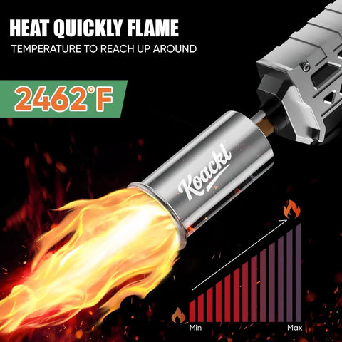 Powerful Propane Torch Gun For Kitchen And BBQ With Adjustable Flame CSA Certified High Heat Up To 2462 Fahrenheit, silver tip.