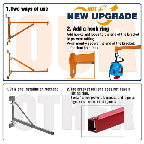 Heavy Duty Wall Mount Jib Crane With 660 Lb Capacity And 121 Cm Reach All Steel Construction Electric Hoist Holder diagram