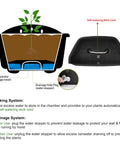 Diagram of Top Tier Self Watering Wall Planters For Indoor Balcony And Railing Gardens, dark coffee pot with wicking system.