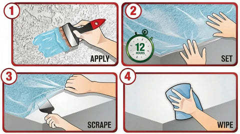 4-step process using Pro Strength Painted Popcorn Ceiling Remover 1 Gallon No Methylene Chloride No NMP No Drip Gel Formula