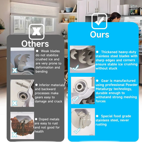 ColleRain WPW10347093 ice bin replacement infographic: Whirlpool Ours vs Others, thick stainless blades and durable gear.