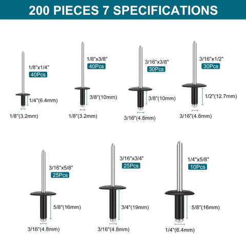 Diagram of 200Pcs Black Pop Rivets Kit With Case - Large Flange Aluminum Blind Rivets Set In Sizes 1/8 Inch, 3/16 Inch, 1/4 Inch For DIY Projects.