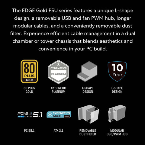 Specification icons for EDGE1000W Fully Modular Low Noise ATX Power Supply with USB Fan Hub, showing efficiency and design features.