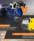 Portable Arc Welder Gun 110V 120A With IGBT Inverter Five Current Settings Lightweight 3.9 Lbs shown versus bulky traditional welder