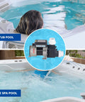 Heavy Duty 1 Point 5 Horsepower Bath Pump And Hot Tub Replacement Motor At 110 Volts With One Point 5 Inch Port Featuring Pure Copper Windings Built Tough For Spas With Zero Hassle Quick Swap in a hot tub environment.