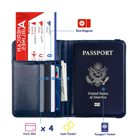 RFID Blocking Leather Passport Holder Travel Wallet For Women And Men, open to show passport, cards, tickets, and dark blue material.