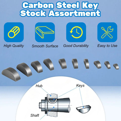 Solid As A Rock Metric Woodruff Key Assortment Kit Comes With 10 Sizes Of Tough Carbon Steel Semicircle Tools For Your Garage Needs And Fix It Up Projects Plus Top Fasteners So You Stay Boss When You Crush Any Job That Comes Your Way For Sure. Carbon steel Woodruff key assortment, 10 sizes, hub and shaft diagram