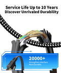 Close-up of Cat 8 Ethernet Cable 15 Foot Braided High Speed Network Cable With RJ45 Connector showcasing durability and internal wiring.