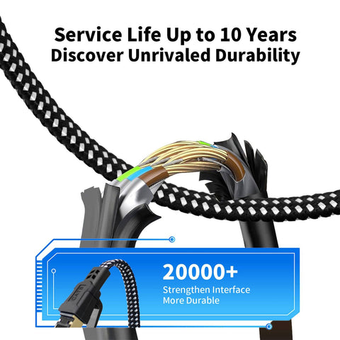 Close-up of Cat 8 Ethernet Cable 15 Foot Braided High Speed Network Cable With RJ45 Connector showcasing durability and internal wiring.