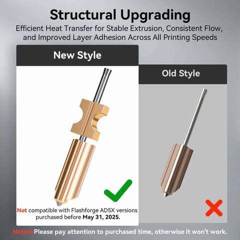Comparison of new and old Quick Swap Nozzle Kit For AD5X 3D Printer After May 2025 Purchase Date Detachable Rapid Heat High Flow Nozzle.