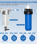 Spin Down Sediment Filter For Whole House Use 40 And 200 Micron Reusable Stainless Mesh connected to water filter system.