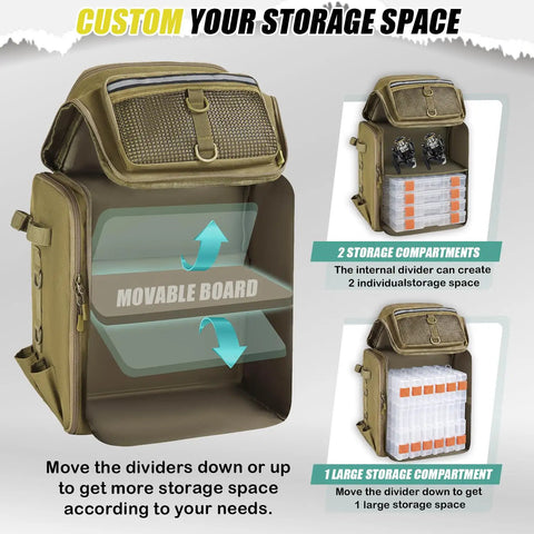 Fishing Backpack 45L With Rod Holders, Water Resistant Tackle Storage Pack showing customizable dividers and compartments