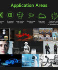 Application areas for Orin 64GB Development Kit Plug And Play With 275 TOPS AI Power, 2TB SSD, Ubuntu Ready for AI robots and prototypes