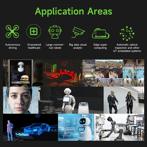 Application areas for Orin 64GB Development Kit Plug And Play With 275 TOPS AI Power, 2TB SSD, Ubuntu Ready for AI robots and prototypes