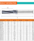 Get Your Hands On This Badass Carbide Threading Milling Cutter specifications chart with detailed measurements for precise M4x0.7 threads.