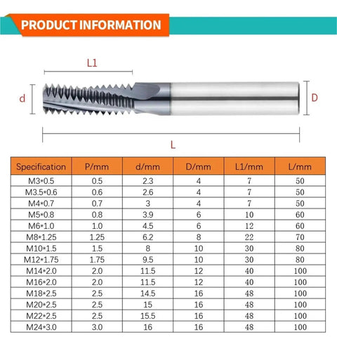 Get Your Hands On This Badass Carbide Threading Milling Cutter specifications chart with detailed measurements for precise M4x0.7 threads.