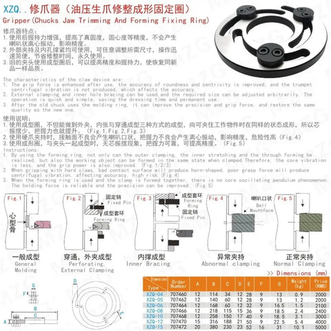 Hella Durable Adjustable Soft Jaw Boring Ring For Lathe Chuck Machine used for precise clamping and milling tasks with illustrations.
